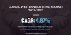 GLOBAL WESTERN BLOTTING MARKET 2019-2027