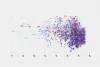 Proteomics in Research and Development: A Comprehensive Exploration