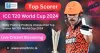 Ricky Ponting Predicts Unexpected Top Scorer for T20 World Cup 2024 | Articles | Smartcric | Gan Jing World