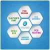 Jayshree Instrument — Leading Electronic Manufacturing Services In India...