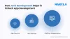 How Java Development Helps in Fintech App Development