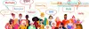Creative Services outsourcing, Outsource Creative Design Services