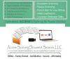 Online Notepad - Large Format Printers and Scanners - Their Many Uses 