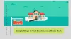 Simple Steps to Sell Burdensome Home Fast