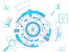 Network Transformation - Criterion Networks