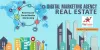 Digital Marketing for Real Estate
