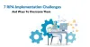 Implement RPA Today To Automate Your Workflow