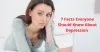 7 Facts Everyone Should Know About Depression