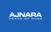 Buy Commercial Space in Ghaziabad - Ajnara Fragrance Walk | Pearltrees
