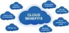 V2SoftUSA: Demystifying the Cloud: What is Cloud Computing...