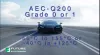 Abracon Automotive-Grade Molded Power Inductors