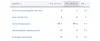 Dental SEO Services: SEO for Dentists & Improve Your Ranking