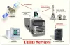 vehicle tracking system in bhubaneswar