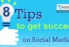 Social Media Marketing Definition