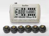 Best RV Tire Pressure Monitoring Systems