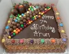 Things To Remember Before Making Square Birthday Cakes