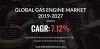 GLOBAL GAS ENGINE MARKET 2019-2027