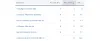 Dental SEO Services: SEO for Dentists & Improve Your Ranking
