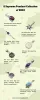 8 Supreme Pendant Collection of 2022