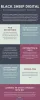Paid Advertising Services in Vancouver