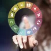   	Free Online Horoscope, Free Kundli Online | Future Point  