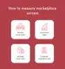 How to Measure and Improve Marketplace Liquidity