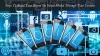 Steps To Build Your Brand On Social Media Through Your Content