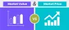 Price Or Value - What is more important when buying a property?: starinvestment — LiveJournal
