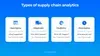 Supply Chain Analytics: Benefits, Opportunities, and Use Cases
