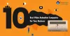 riyasharma  — This is how explainer videos on landing pages...
