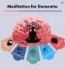 How Meditation Protects You From Dementia?