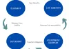 A complete guide to structured settlement - Talk Buzz
