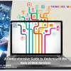 Seven Tips To Choose Best Domain Name- Choose Thinkers Media
