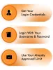 1 Click Payroll with the benefit of 1 Click Salary Advance!