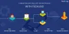 A Sneak-Peak Into Real App Testing Process With Techugo