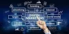 Digital Marketing Company in India | Qubeta Technolab
