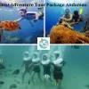 Best Adventure Tour Package Andaman - Andaman Unlocked