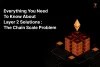Layer 2 Blockchain Solutions | Ethereum Layer 2 Solutions | Codezeros