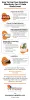 Infographics: A Beginner’s Guide To Floor Graphics To Make A Mark In Trade Shows