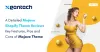 A Detailed Mojave Shopify Theme Review: Key Features, Pros and Cons of Mojave Theme - XgenTech