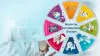 Hospital Management System(HMS)