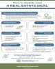 A Step-By-Step Guide To Double Closing Real Estate Deals