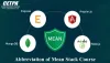 Best Mean stack Training course In Delhi NCR