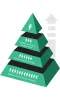 Account-Based Marketing | ABM Tech | Alltake Solutions  		