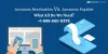 Accounts Payable Vs Accounts Receivable | accountsconfidant.com