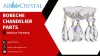 Buy Heart Shaped Crystals Online From A Wholesaler