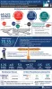 acute-on-chronic-liver-failure-aclf-market-size-share-trends-growth-forecast-epidemiolgy-pipeline-therapies-therapeutics-therapy-population-usa-uk-germany-italy-france-spain-japan-image-infographic