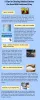 5 Tips in Clearing Blocked Drains the Good Old Fashioned Way
