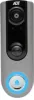 Peoria's Top-Rated Home Security Systems/ Home Security Company