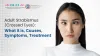 Adult Strabismus (Crossed Eyes): What it is, Causes, Symptoms, Treatment - DLEI